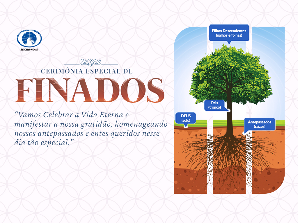 Finados2025 MiniaturaPortal Cerimônia Especial de Finados A Cerimônia Especial de Finados, realizada em todas as Academias, Núcleos e Regionais da Seicho-No-Ie e também na Sede Central, são a oportunidade de oferecer aos que partiram esse maravilhoso presente. Nessa Cerimônia são utilizados os Registros Espirituais do Santuário Hōzō do Brasil, por isso as almas evocadas e consagradas através desses registros, passarão a receber diariamente cinco orações diárias no Santuário Hōzō do Brasil, localizado na Academia de Treinamento Espiritual da Seicho-No-Ie em Ibiúna – SP. Dessa forma vão se elevar cada vez mais, tornando-se anjos de guarda de todos os seus parentes e descendentes.